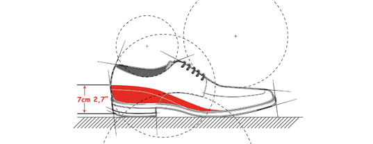Le scarpe Masaltos Masaltos
